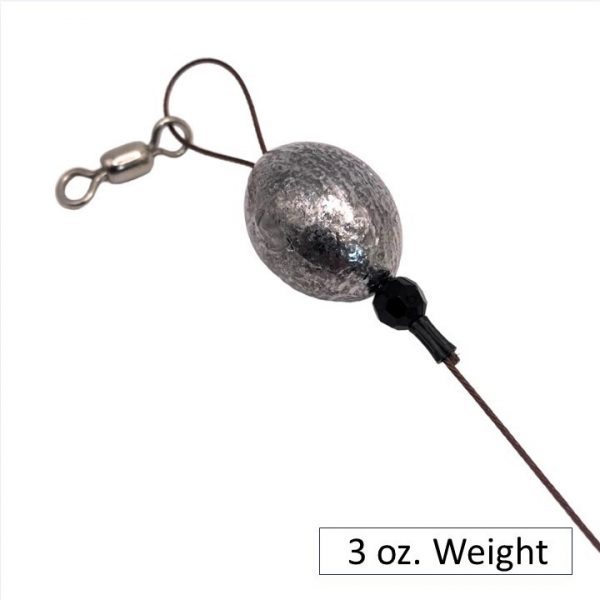 Weighted Head