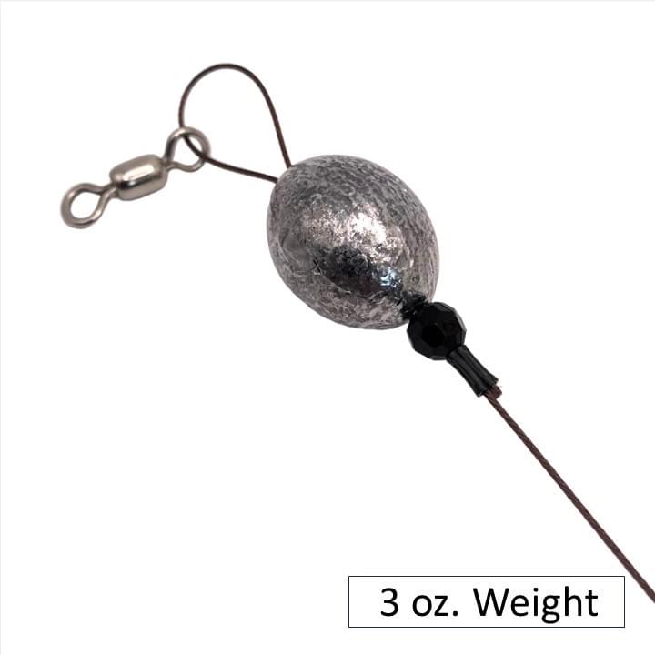 Weighted Head